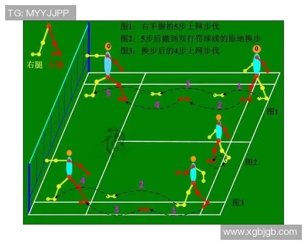 从零起步掌握羽毛球力量技巧全解析助你轻松提升竞技水平