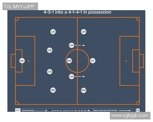 杭州足球队防反战术解析：如何在比赛中实现高效反击与稳固防守